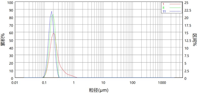 6次图片1.png